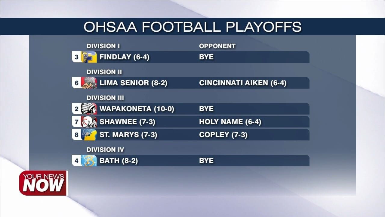 26 West Central Ohio schools into the first round of the football playoffs
